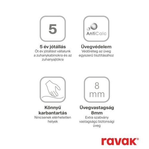 Walk-In Wall Szett 90, zuhanykabin matt fehér+transparent